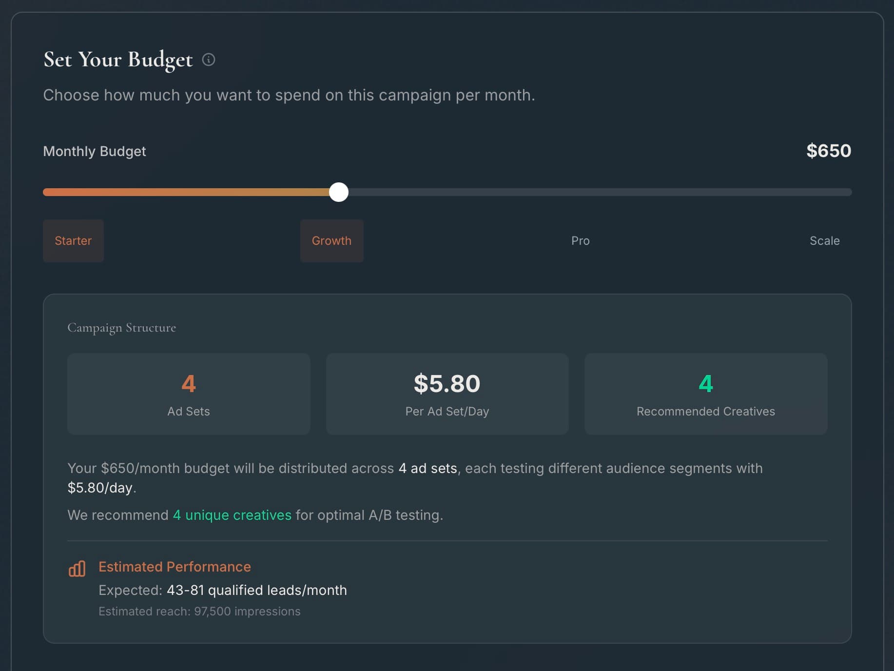 Set Budget & Launch